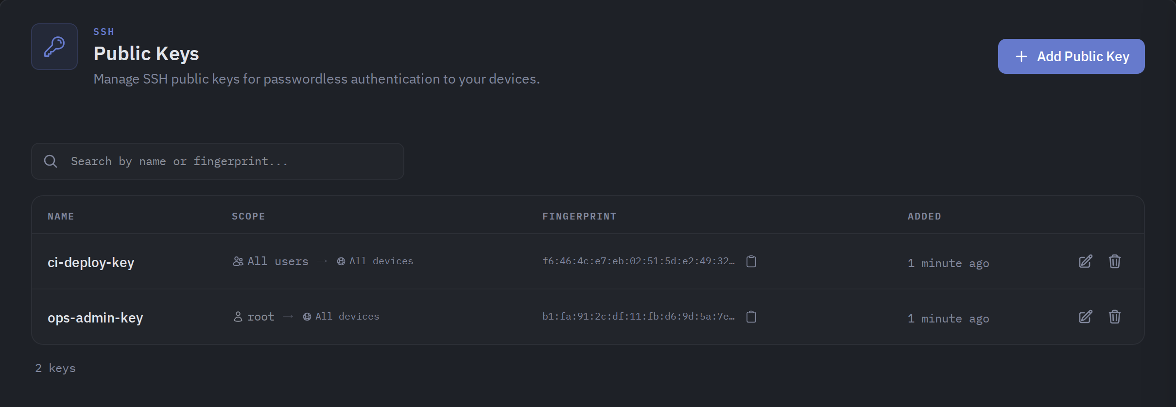 The Public Keys page listing registered SSH keys with their scope, fingerprint, and management actions